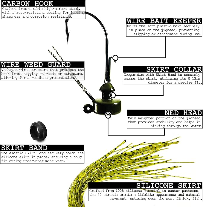 Ned Rig Jig Heads Soft Plastic Worms Fishing Lures Kit, 60/50/10 Pcs Weedless Skirted Mushroom Ned Rigs Jighead Hooks Stick Baits Bass Fishing Lures for Freshwater Saltwater