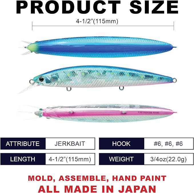 LUCKY CRAFT Surf Pointer 115MR Saltwater Fishing Lures for Halibut and Stripped Bass, Long Casting Jerkbait, Sinking Surf Fishing Gear, Fish Accessories for Tackle Box