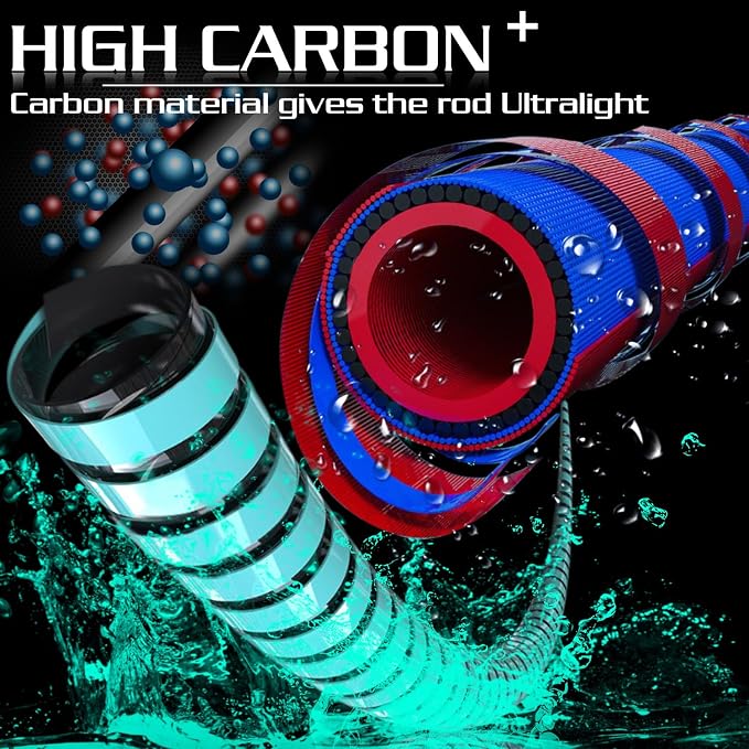 Sougayilang Fishing Rods, Spinning Rods and Casting Fishing Rods, with Full Carbon Fiber Handle, 24T Carbon Fiber 2PCS Fishing Pole for Long Casting Bass, Trout, Panfish