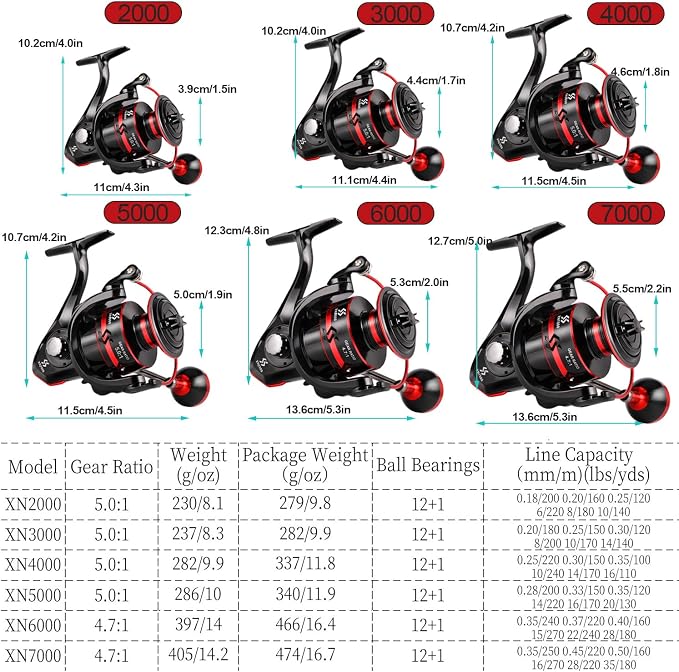 Sougayilang Spinning Reels Light Weight Ultra Smooth Powerful Fishing Reels Red & Blue & Golden