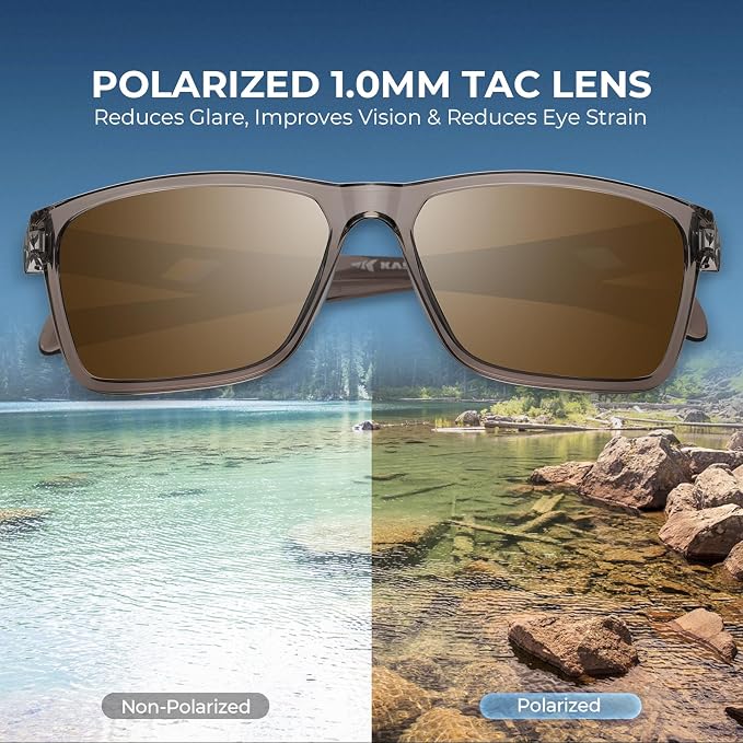 KastKing FlatRock Polarized Sport Sunglasses for Men and Women, Ideal for Driving Fishing Cycling Running, UV Protection