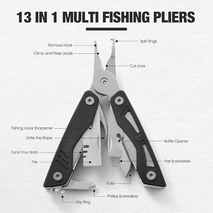 VIRENKNIFE Mini EDC Multitool,13-in-1 Stainless Steel Multi Tool Pliers with Pocket Knife,Bottle Opener，Screwdriver，Perfect for Camping, Outdoor and Everyday Use,Gifts for Men Dad（Black）