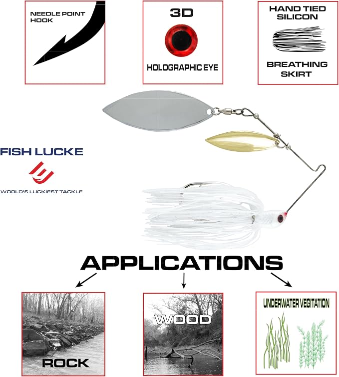 Luck E Strike Jimmy Houston Legends Spinner Bait with Willow Blades