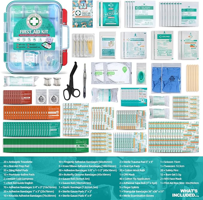 General Medi 420 Pieces Professional First Aid Kit - HardCase First Aid Box - Contains Premium Medical Supplies for Travel, Home, Office, Vehicle, Camping, Workplace & Outdoor