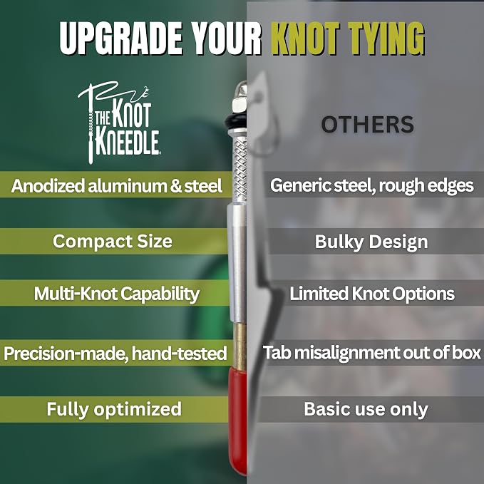 KNOT KNEEDLE Knot Tying Kit for Fly Fishing and Trout Fishing Gear, Lightweight Aluminum Tools Tie 20 Plus Knots, Accessories with Badge Clip for Vest, Tackle Box Supplies, Fishing Gift for Men