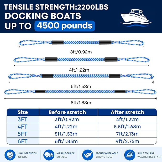Boat Bungee Dock Lines, Scratch-Free Loop Ends Mooring Rope, Shock Absorbing Pontoon Tie Down Accessories Compatible with Models for Jet Ski（3ft-2 Pack-Blue&White Stripes）