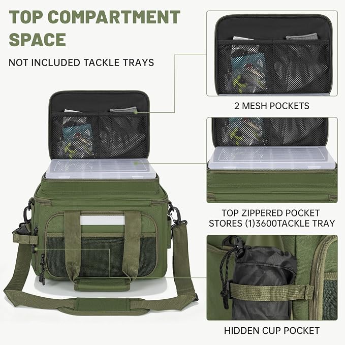20L Fishing Tackle Bag Empty, Fits 3400-3600 Lure Boxes, Water Resistant Fishing Gear Storage Bag, Portable Padded Shoulder Strap Bag for Saltwater Freshwater,Green