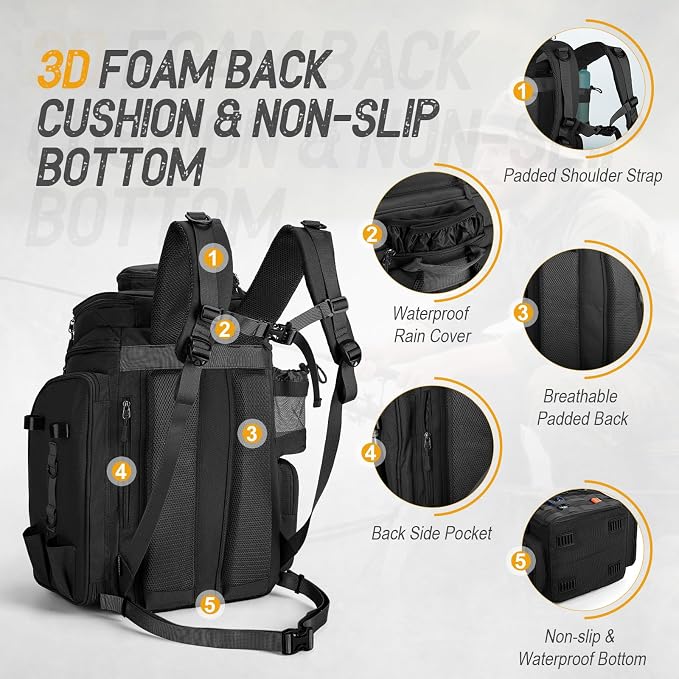 Goture Fishing Backpack, 900D Water-Resistant Tackle Bag with Rod Holders, Insulated Cooler Compartment, 55L Large Capacity Fishing Gear Storage for Saltwater&Freshwater Camping Hiking,Gifts for Men