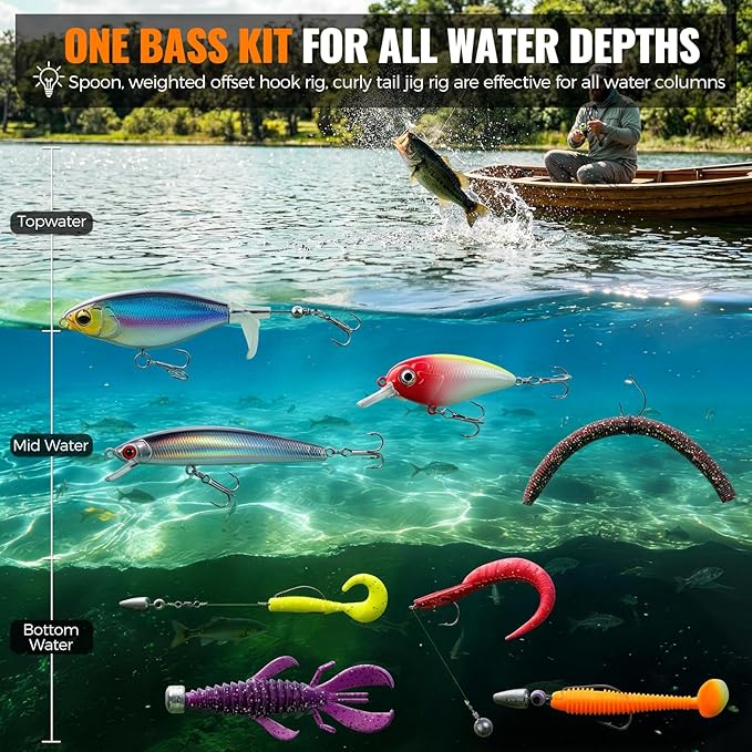 PLUSINNO Bass Fishing Lures - 307PCS Professional Bass Fishing Kit with 6 Pre-Rigged Rigs, All Water Depths Fishing Tackle Box Kit, Fishing Gear Lure Kit Gift for Men Freshwater Bass Trout Walleye