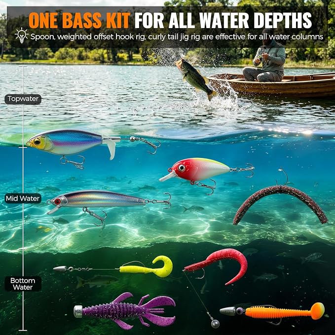PLUSINNO Bass Fishing Lures - 307PCS Professional Bass Fishing Kit with 6 Pre-Rigged Rigs, All Water Depths Fishing Tackle Box Kit, Fishing Gear Lure Kit Gift for Men Freshwater Bass Trout Walleye