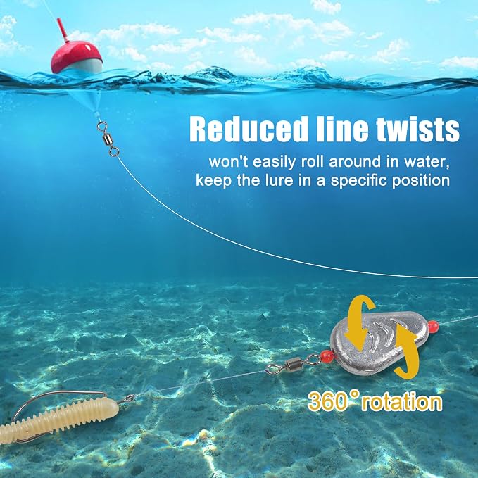 No Roll Sinker Fishing Weights, Flat Inline Catfish Sinkers Weights No Snag Slip Sinkers Saltwater Surf Fishing Weights Gear Tackle for Catfishing Rig
