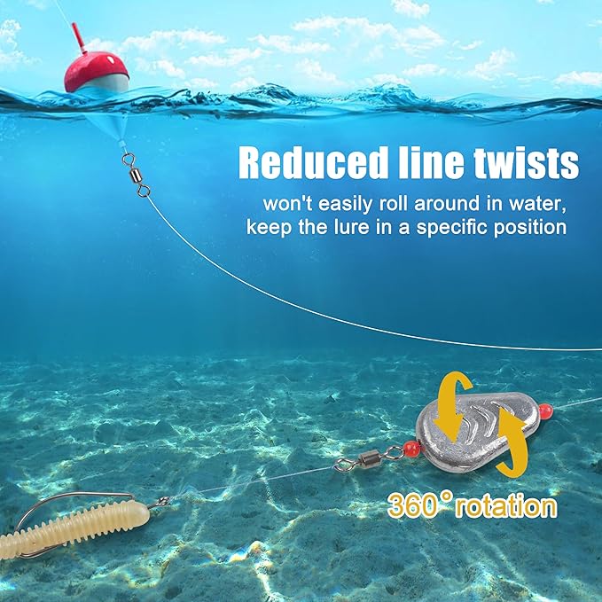 No Roll Sinker Fishing Weights, Flat Inline Catfish Sinkers Weights No Snag Slip Sinkers Saltwater Surf Fishing Weights Gear Tackle for Catfishing Rig
