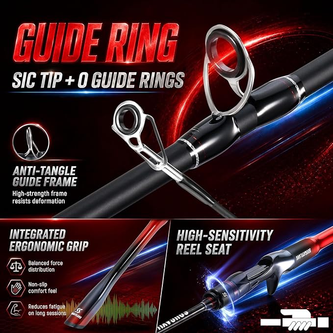 Sougayilang Baitcasting Reel and Rod Combo, Digital Control Braking System Anti-Backlash Roun Baitcasting Reel with Portable 2-Piece Lightweight Casting Rod for Freshwater