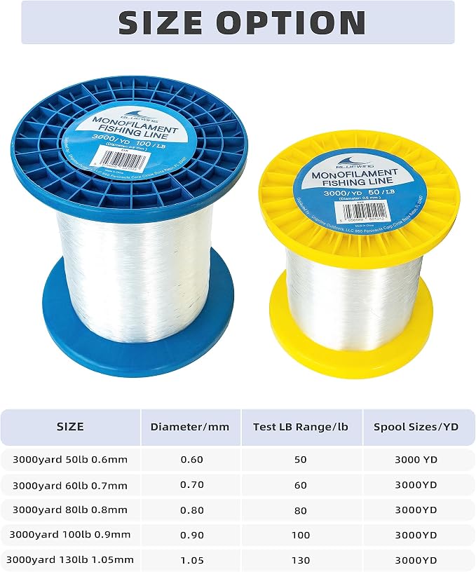 BLUEWING Monofilament Fishing Line Clear Mono Fish Wire Thin Diameter String 6-400 lbs, 50-3000 Yards