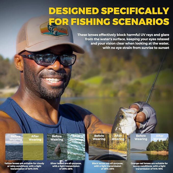 Polarized Fishing Sunglasses for Men Women, Adjustable Polarized Sunglasses, Lightweight TR90 Frame