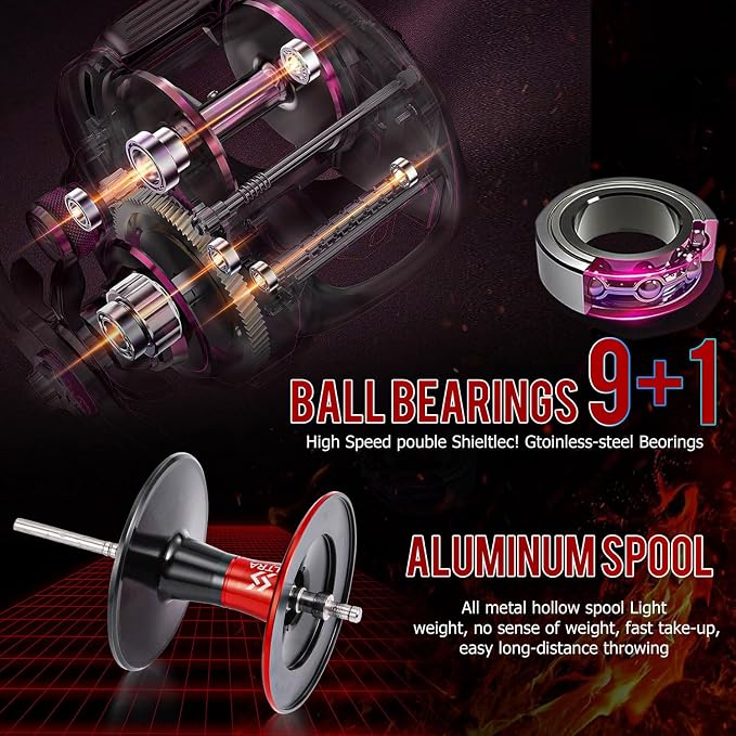 Sougayilang Baitcasting Reel, 7.0:1 Gear Ratio Super Smooth Power, 9 + 1 Shielded Ball Bearings Anti-Corrosion Baitcaster Reel Fishing Reel