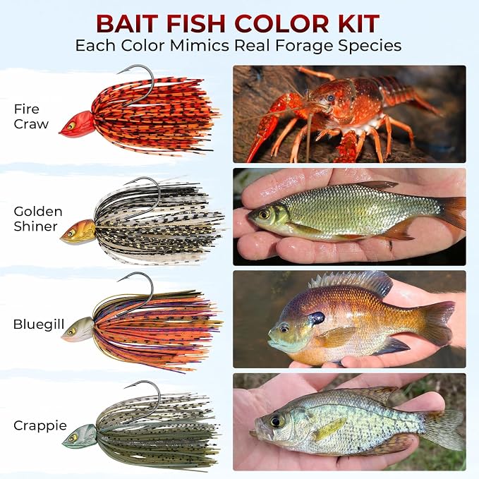 MadBite by KastKing Spinnerbait Fishing Lures, Bass Trout Salmon Walleye Stainless Steel Spinner Baits Kit, Saltwater Freshwater, 4 pcs