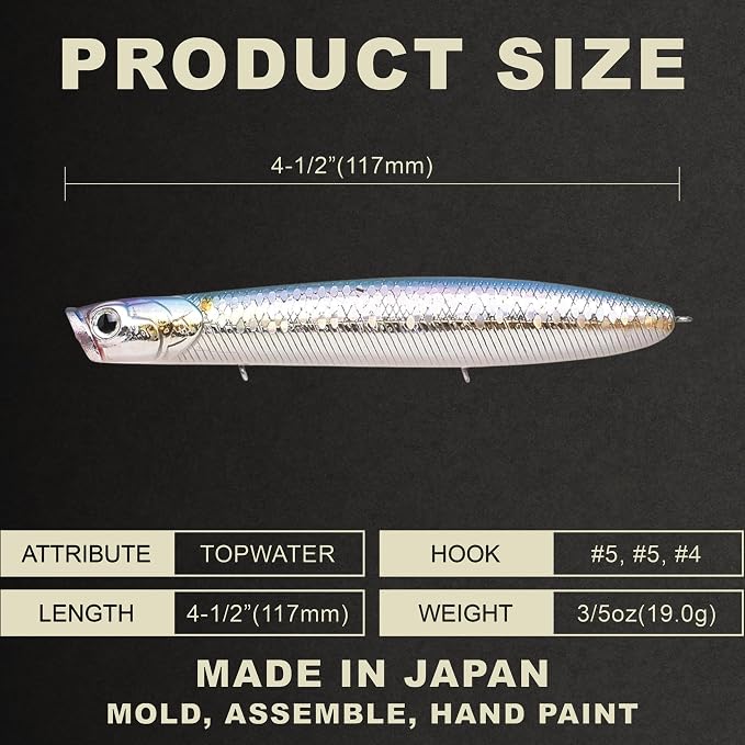 LUCKY CRAFT Gunfish 117 Freshwater Fishing Lures, Top Water Fishing Gear for Trout and Bass Fish, Spooks Cupped Mouth Walker, Long Casting Treble Hooks, Fish Accessories for Tackle Box