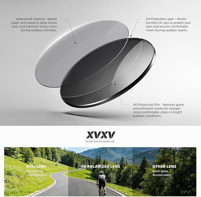 XVXV Polarized Sports Sunglasses for Men, Wrap Around Sun Glasses UV Protection for Cycling Fishing Driving