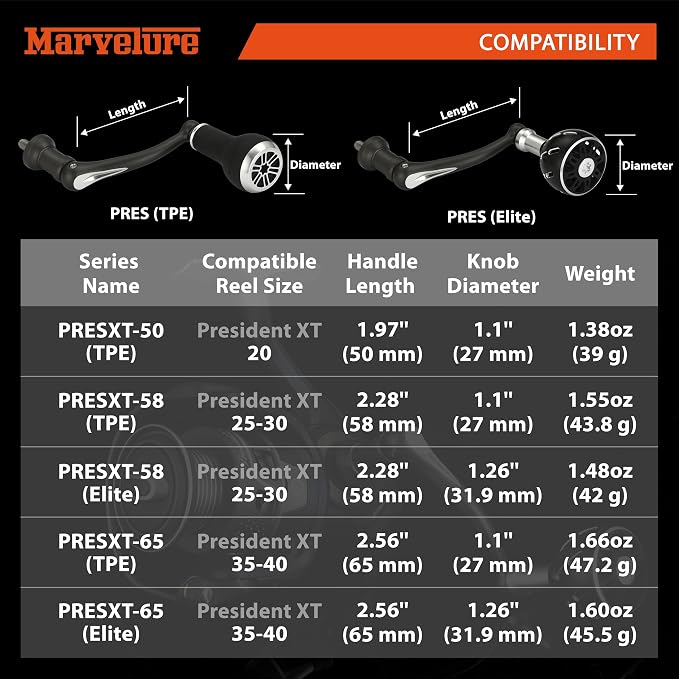 Foldable Power Handle Compatible for Pflueger President, President XT 20-40 Spinning Fishing Reels (Not for President Lock Type or President 6920-6940 Series)