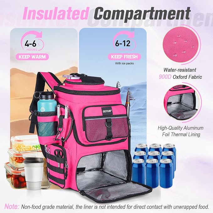 Goture Fishing Kits for Adult,Fishing Pole and Reel Combo, OpenSide Fishing Sling Tackle Storage Bag with 3 Tackle Boxes,Gift for Men