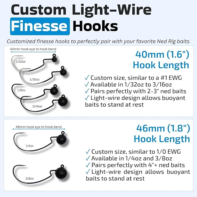 Harmony Fishing - Tungsten Offset Weedless Ned Rig Jigheads (5 Pack)