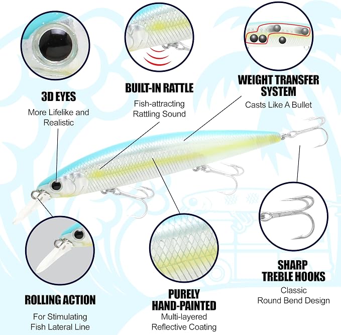 LUCKY CRAFT Surf Pointer 115MR Saltwater Fishing Lures for Halibut and Stripped Bass, Long Casting Jerkbait, Sinking Surf Fishing Gear, Fish Accessories for Tackle Box