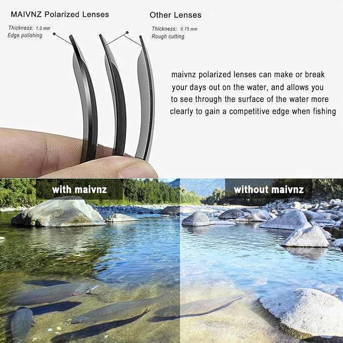 maivnz Floating Polarized Fishing Sunglasses for Men Women, Unsinkable UV400 Sports Glasses for Kayaking, Boating & Surfing