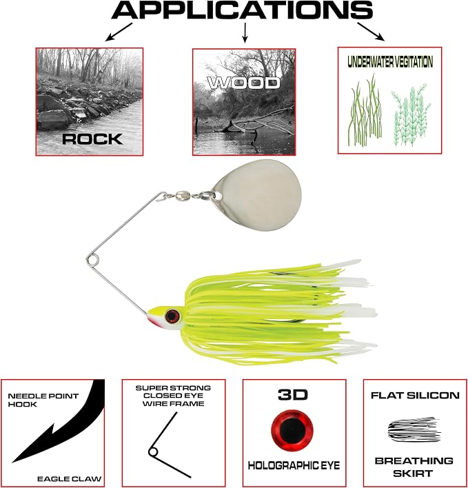 Luck E Strike Redman Spinner Bait by Jimmy Houston, 3/8 Ounce Colorado Spinnerbait