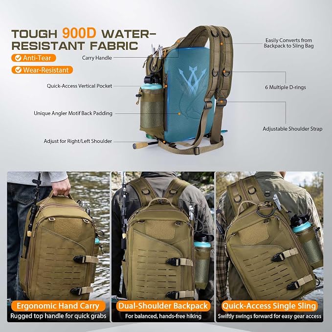 Goture Fishing Kits for Adult,Fishing Pole and Reel Combo, OpenSide Fishing Sling Tackle Storage Bag with 3 Tackle Boxes,Gift for Men