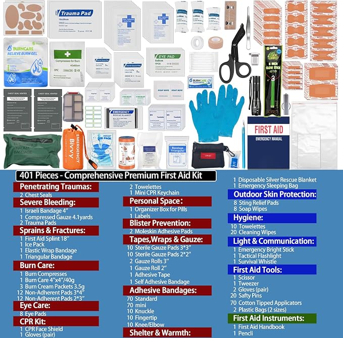 Besst Survivor 401 Piece First Aid Kit with Chest Seals -Labeled, Expandable & Mountable, Emergency Medical Kit for Home, Car, Camping & Outdoor, Waterproof Trauma Kits with Labeled Compartments