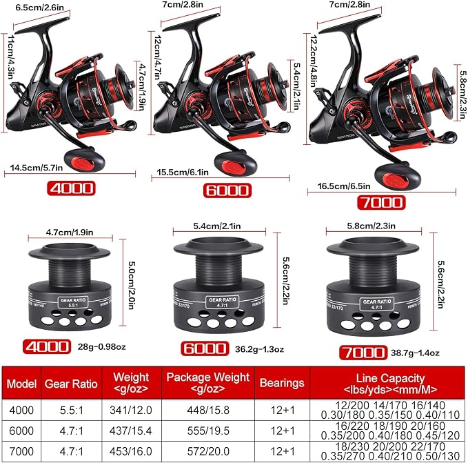 Sougayilang Carp Spinning Reel Carbon Fiber Drag for Fishing Action Bait Feeder Standard Fishing Reel Runner for Freshwater