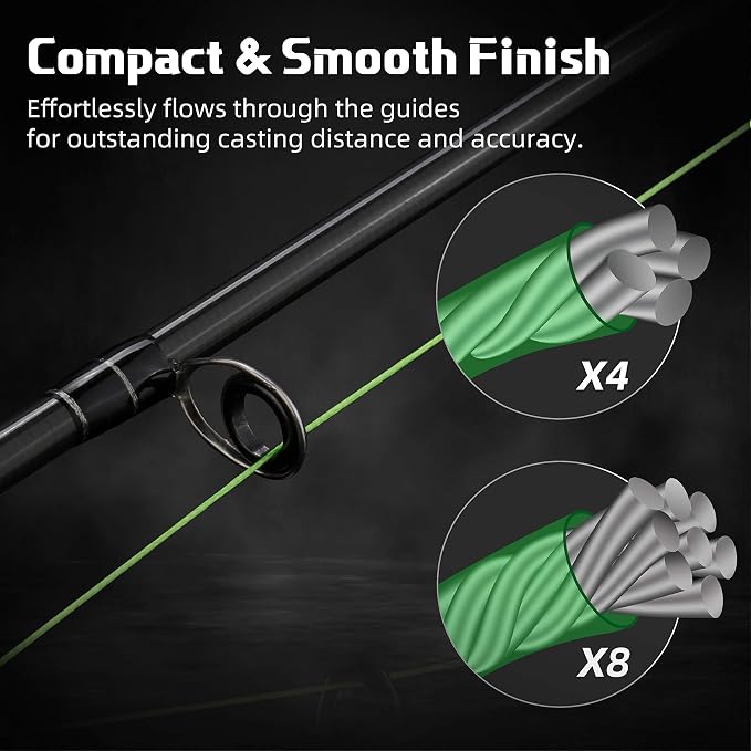 RUNCL Braided Fishing Line Merced, 1000 500 300 Yards Braided Line 4 8 Strands, 6-200LB - Proprietary Weaving Tech, Thin-Coating Tech, Stronger Smoother for Freshwater Saltwater