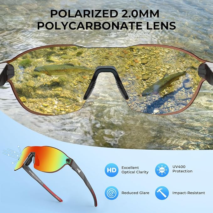 KastKing Nizini Polarized Sports Fishing Sunglasses, With PuriVex Protective Lens Coating, Rimless Wrap Design, Men Women