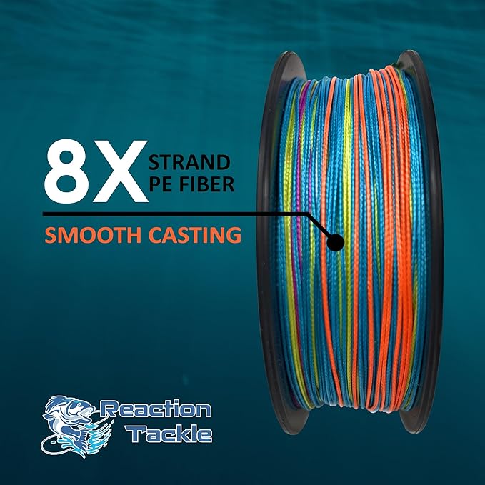 Reaction Tackle Lead Core Trolling Line - Color Changing Metered Braided Line for Trolling, Fast Sinking Depth Control for Walleye Trout and Salmon