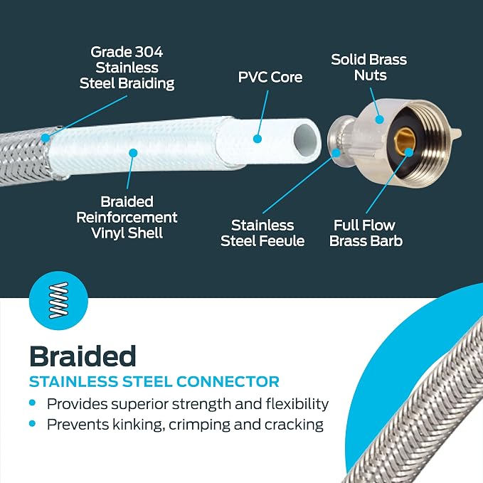 Eastman 16 Inch Steel-Flex Toilet Connector, Braided Stainless Steel Supply Line with 7/8 in Ballcock x 3/8 in Compression Ends, 48089