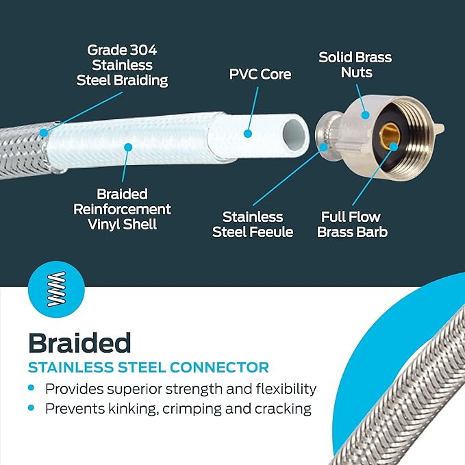 Eastman 20 Inch Flexible Toilet Connector, Stainless Steel Braided Hose with 7/8 Inch Ballcock Nuts, 3/8 Inch Compression, 48090