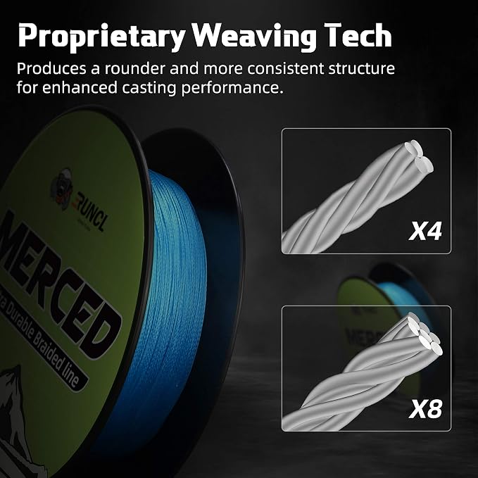 RUNCL Braided Fishing Line Merced, 1000 500 300 Yards Braided Line 4 8 Strands, 6-200LB - Proprietary Weaving Tech, Thin-Coating Tech, Stronger Smoother for Freshwater Saltwater