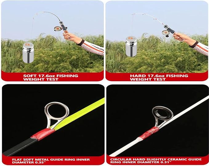 19.7” Ice Fishing Rod and Reel Combo-Spinning Ice Fishing Combos Fishing Poles Bass Crappie Rod Fishing Pole Kids Fishing Pole Ice Fishing Gear for Winter Fishing