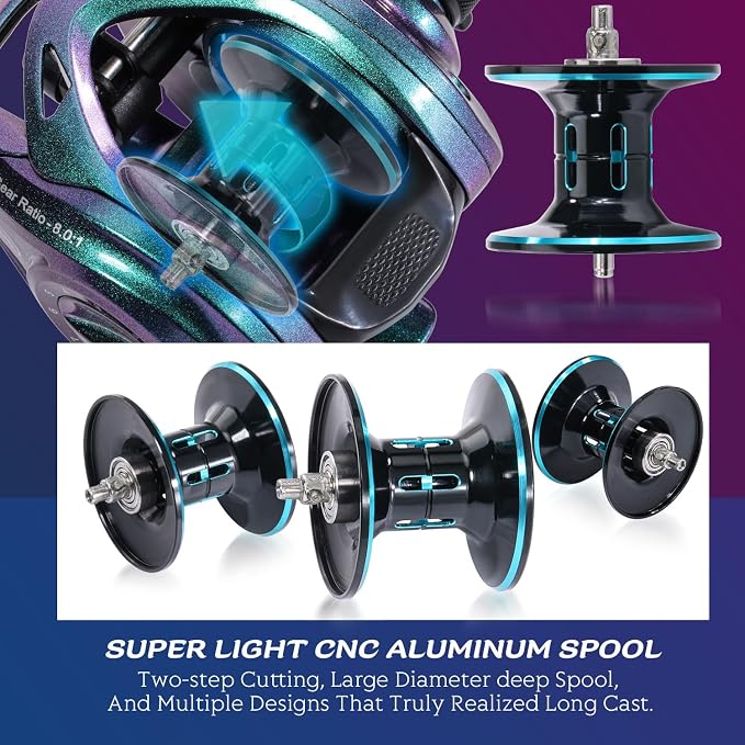 Sougayilang Baitcasting Fishing Reel, 8:1 High Speed Gear Ratio Super Smooth and Powerful Low Profile Baitcaster Reel with Maganic Brake System for Freshwater,Saltwater