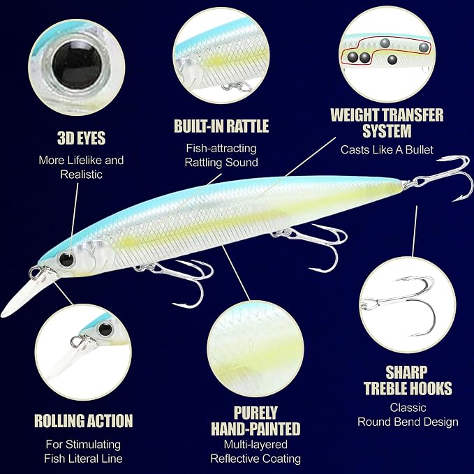 LUCKY CRAFT Surf Pointer 115MR Saltwater Fishing Lures for Halibut and Stripped Bass, Long Casting Jerkbait, Sinking Surf Fishing Gear, Fish Accessories for Tackle Box