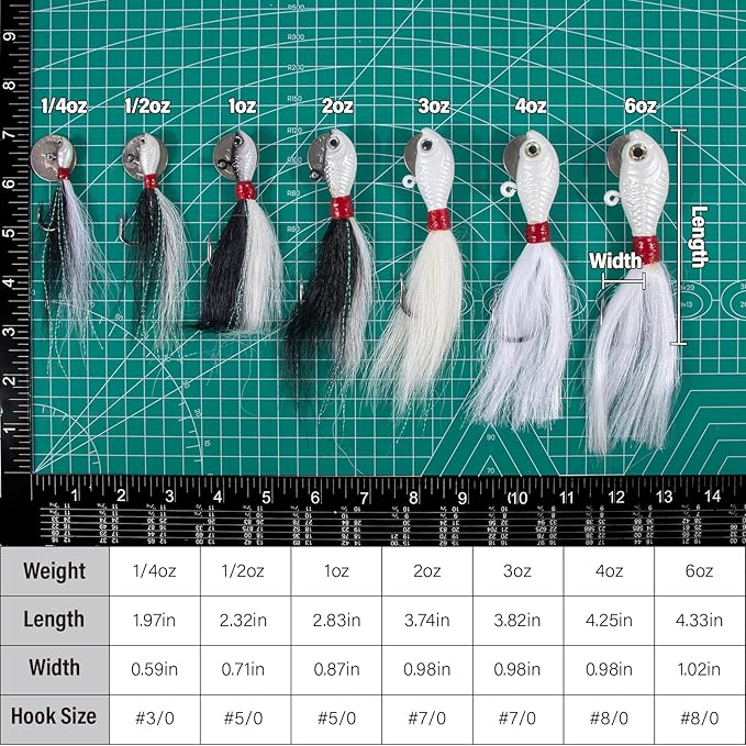Dr.Fish 3 Pack Bucktail Jig Lure Hair Jig Saltwater Freshwater Lures Surf Fishing Bass Flounder Striper Bluefish Halibut Redfish