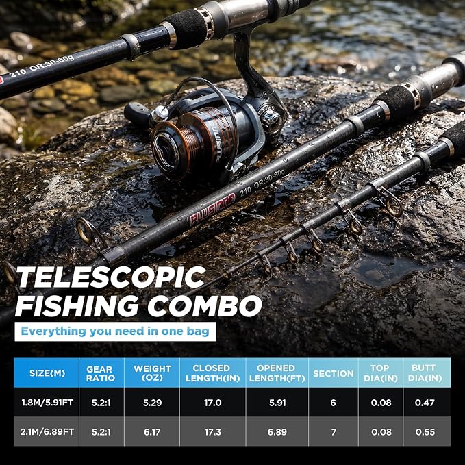 PLUSINNO Fishing Gear - Telescopic Fishing Rod and Reel Combo with Tackle Box, Collapsible Rod and Lures Box, Travel Fish Pole Starter Kit, Fishing Accessories Tackle Lure Kit Gifts for Men Bass Trout