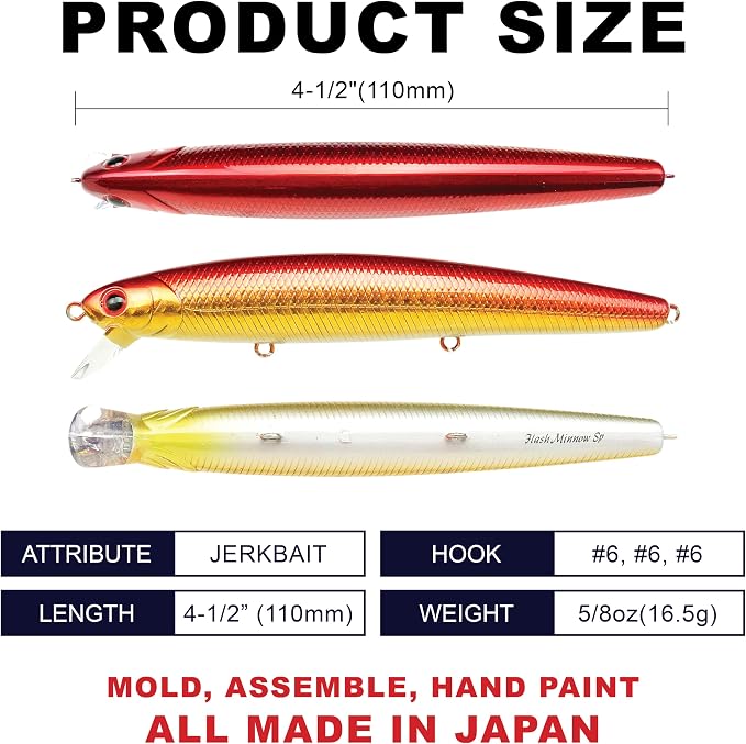 LUCKY CRAFT FlashMinnow 110, Saltwater Fishing Lures, Jerkbait Surf Fishing Accessories and Gear, 1-2 ft Slow Suspending Topwater Lure, Halibut and Bass