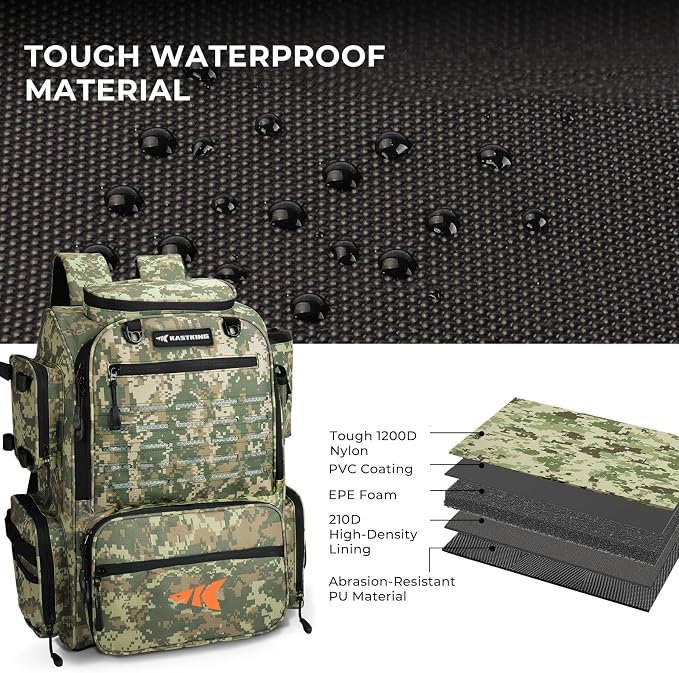 KastKing Bait Boss Fishing Tackle Backpack with Rod Holders-4 Tackle Boxes-Rain Cover,Storage for Fishing Gear