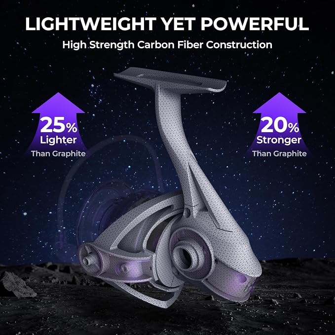 KastKing Royale Legend Pro Spinning Fishing Reel, Lightweight Yet Powerful, Digi-Cut Aluminum Gear, Aerodynamic Reel Rotor, 6.2:1 Gear Ratio, 25LBs Max Drag, TPE Handle Knobs, Unique Celestial Color