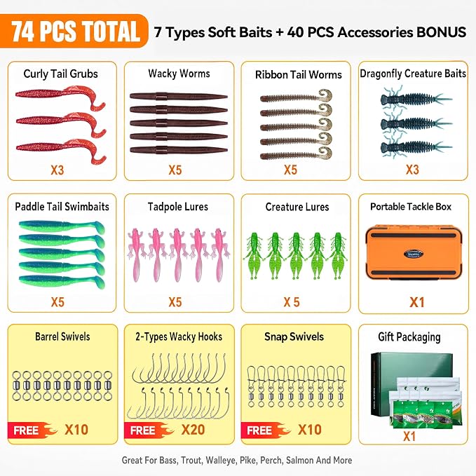 Clearance Bionics-Designed Durable Soft Plastic Fishing Lures Kit with Bonus Accessories, 3/4/5/6 Inch, 9-Type Lifelike Swimbaits in One Gear Set Included Tackle Box for Bass