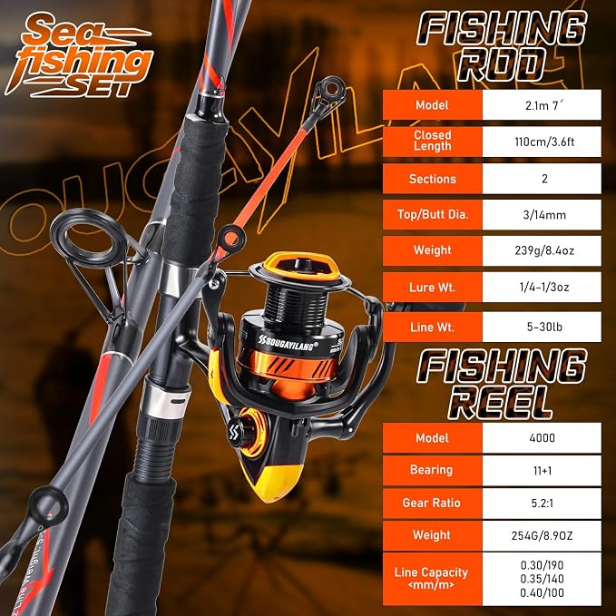 Sougayilang Progressive Glass Fishing Rods Combo with Spinning Reel Strong 100% Phenolic Glass Blanks 2Pcs Pole-7'0" with 4000 Size Reel