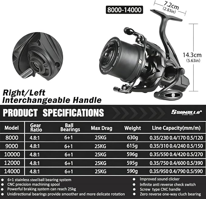 Heavy Duty Spinning Reel Metal Body with CNC Machined Spool 55LB Max Drag 6/8+1 Bearings Ultra Smooth 4.6/4.8:1 High Speed Gear Ratio Saltwater Freshwater Fishing Reel for 8000 to 14000 Series