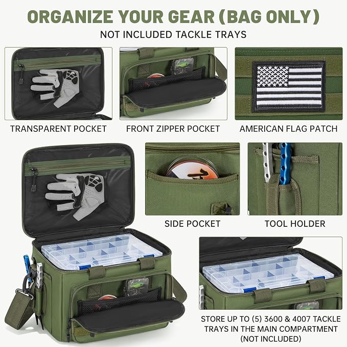 20L Fishing Tackle Bag Empty, Fits 3400-3600 Lure Boxes, Water Resistant Fishing Gear Storage Bag, Portable Padded Shoulder Strap Bag for Saltwater Freshwater,Green